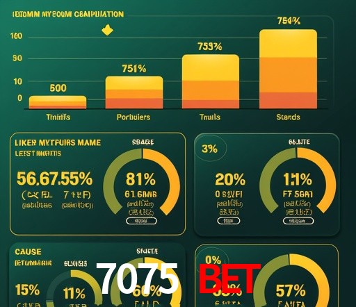 Mesa de Roleta 7075 bet